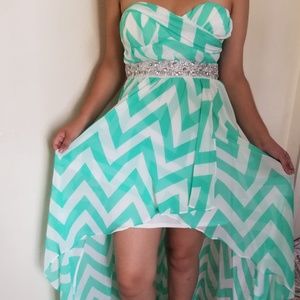Green mint Dress